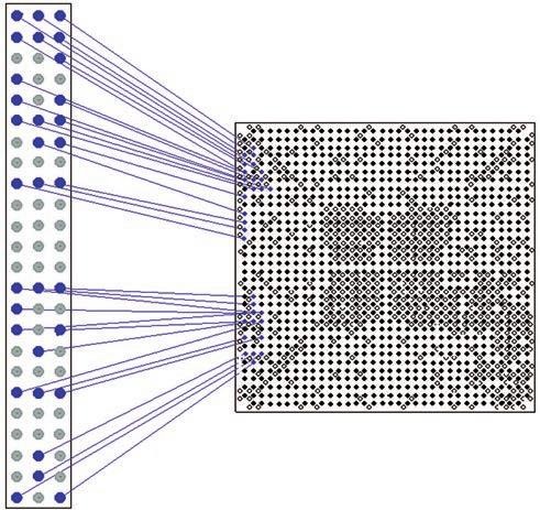 Optimalizace přiřazení vývodů FPGA 2